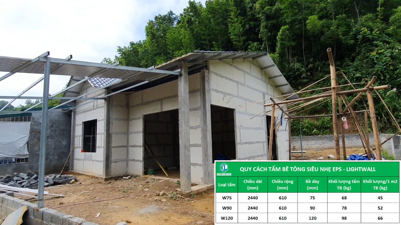 Các mẫu Nhà cấp 4 - Lắp ghép tấm bê tông nhẹ EPS Kim Long 